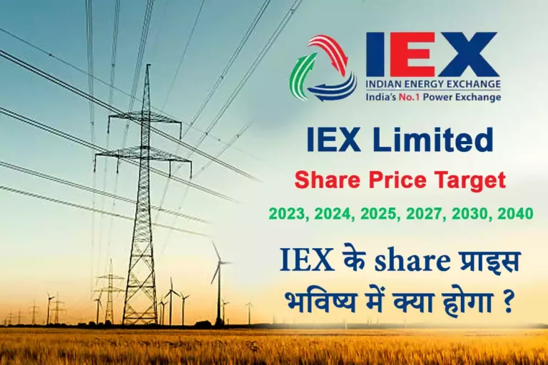 IEX Share Price Target 2025, 2026, 2027