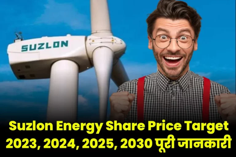Suzlon Energy Share Price Target 2023, 2024, 2025, 2026, 2030, 2040