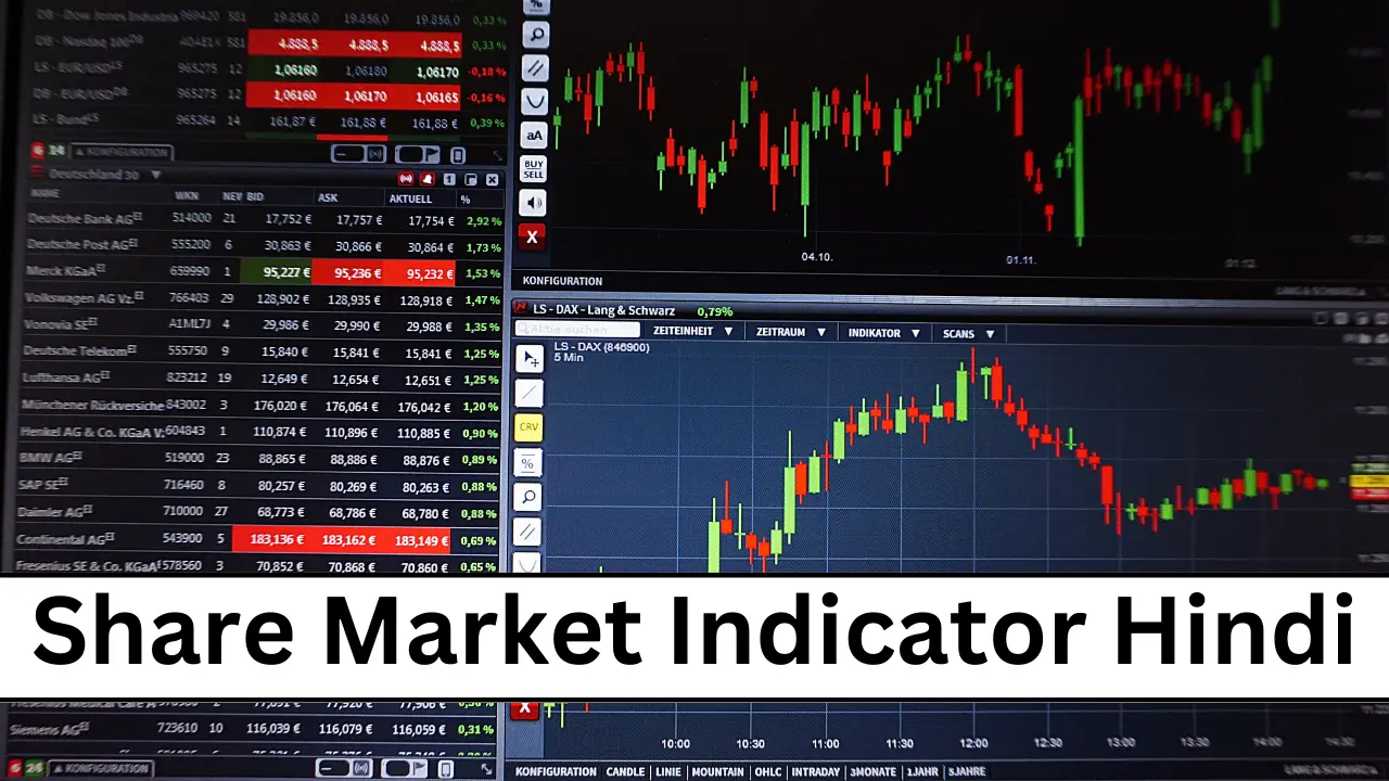 Share market Indicator क्या होते है? और कोनसे कोनसे होते है?