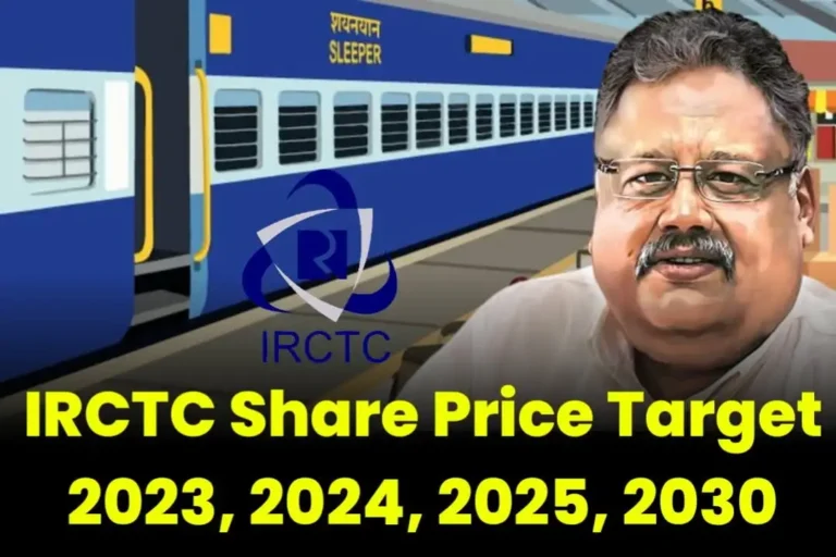 IRCTC Share Price Target 2024, 2025, 2030, 2040