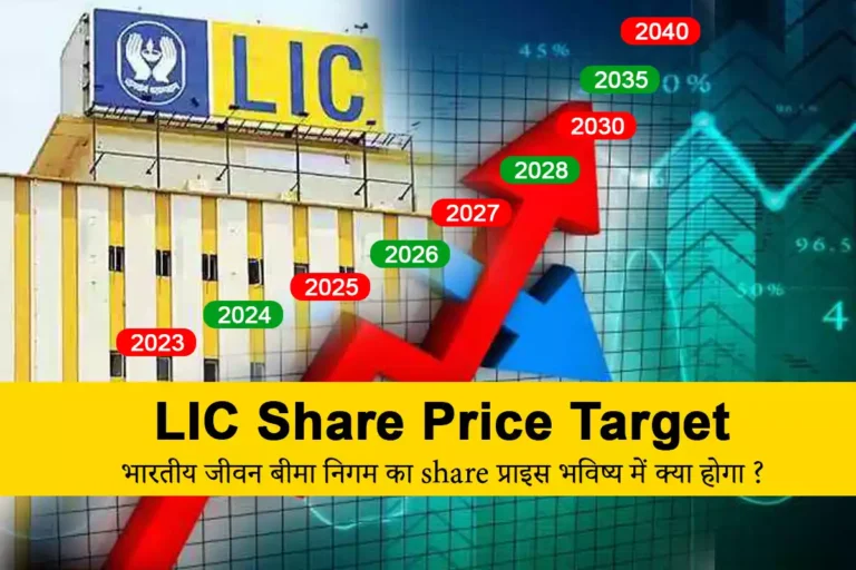 LIC Share Price Target 2024, 2025, 2026, 2030, 2040 (LIC Share Price Prediction)