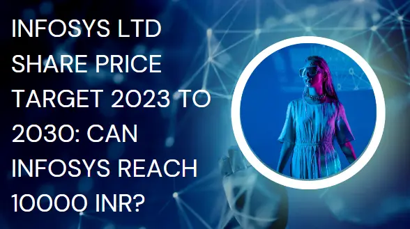 Infosys Share Price Target 2024, 2025, 2026, 2030, 2040