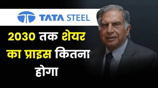 Tata Steel Share Price Target 2024, 2025, 2026, 2030, 2040
